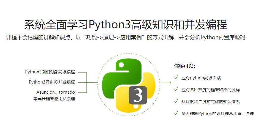 Python3高级核心技术97讲-裕网云资源库